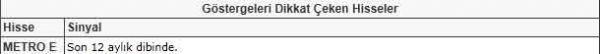 Dikkat çeken hisseler