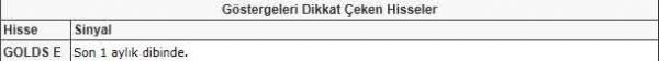 Dikkat çeken hisseler