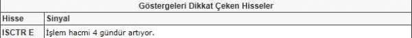 Dikkat çeken hisseler