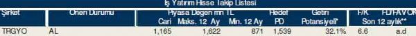 83 hisselik dev analiz