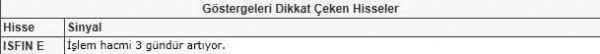 Dikkat çeken hisseler