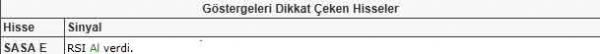 Dikkat çeken hisseler