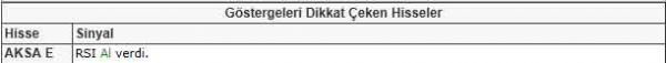 Dikkat çeken hisseler