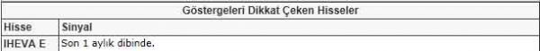Dikkat çeken hisseler