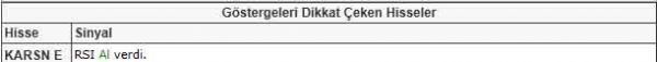 Dikkat çeken hisseler
