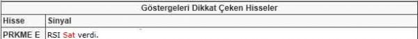 Dikkat çeken hisseler