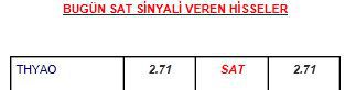 3 SAT sinyalli hisse