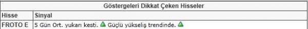 Dikkat çeken hisseler