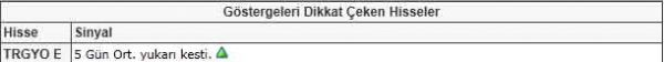 Dikkat çeken hisseler