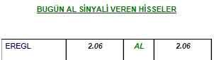 5 AL veren hisse