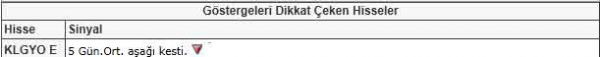Dikkat çeken hisseler