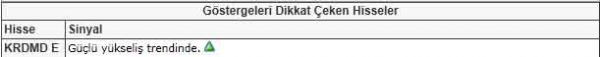 Dikkat çeken hisseler