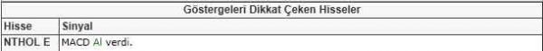 Dikkat çeken hisseler