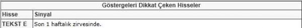 Dikkat çeken hisseler