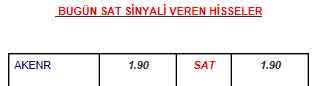 8 SAT veren hisse