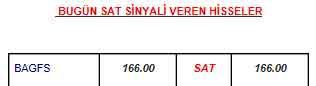 8 SAT veren hisse