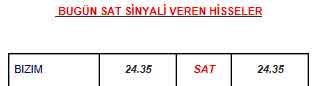 8 SAT veren hisse
