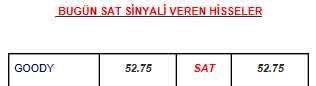 8 SAT veren hisse