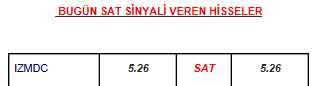 8 SAT veren hisse
