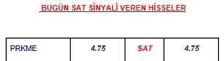8 SAT veren hisse