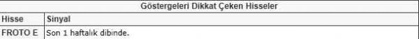 Bu hisselere dikkat!