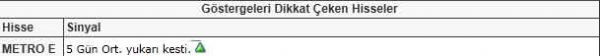 Bu hisselere dikkat!