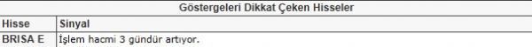 Dikkat çeken hisseler