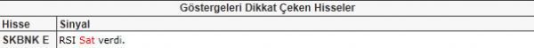 Dikkat çeken hisseler