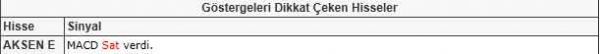Bu hisselere dikkat!
