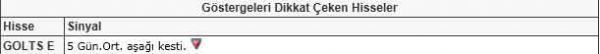 Bu hisselere dikkat!