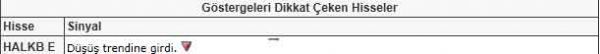 Bu hisselere dikkat!