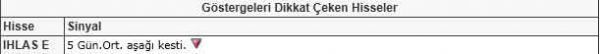 Bu hisselere dikkat!