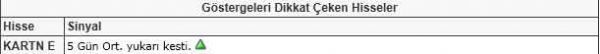 Bu hisselere dikkat!
