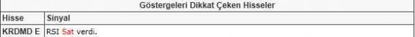 Bu hisselere dikkat!