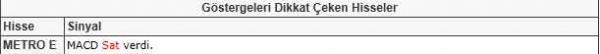 Bu hisselere dikkat!