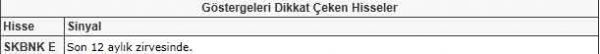 Bu hisselere dikkat!