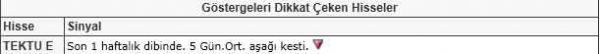 Bu hisselere dikkat!