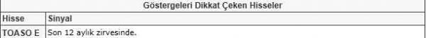 Bu hisselere dikkat!