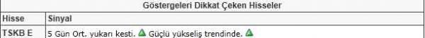 Bu hisselere dikkat!